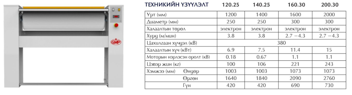 Үйлдвэрлэлийн индүүдлэгийн машин